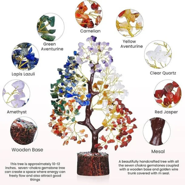 Seven Chakra Gemstone Crystal Tree – Multicolour Natural Healing Crystals for Positive Energy, Home Decor & Spiritual Gifts