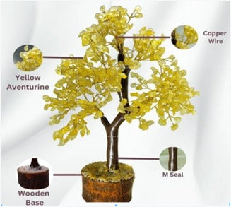 Citric Crystal Prosperity Tree