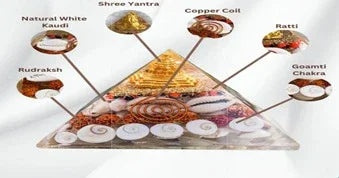 Shree Yantra Gomti Chakra Pyramid with Rudraksha, White Kauri & Orgonite – Spiritual Vastu Tool for Luck, Energy Balance & Prosperity | Namami Store
