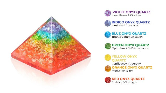 ๐ Seven Chakra Orgone Pyramid with Onyx | Energy Healing, Meditation & EMF Protection
