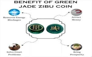 Green Jade Zibu Coin – Switch Word & Grabovoi Numbers for Wealth, Prosperity, Reiki, Vastu & Feng Shui Healing